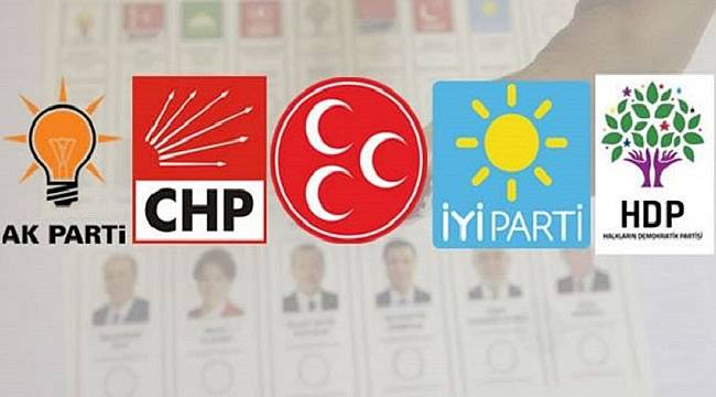 CHP, HDP, MHP ve İYİ Parti, AK Partiye karşı birleşti - Siyaset - Haber  Şanlıurfa